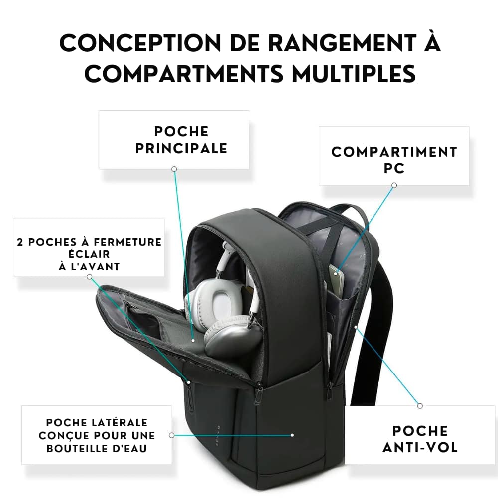 Sac cabine avion 40x30x20 cm