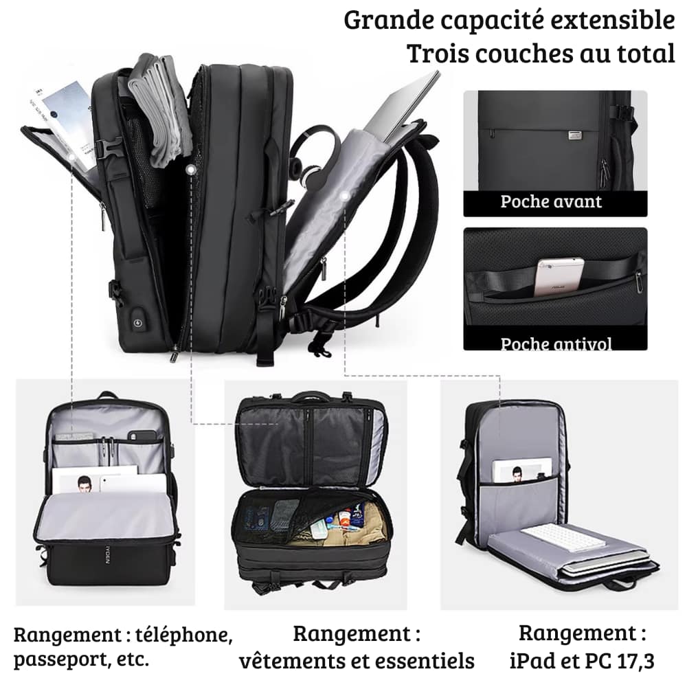 Sac cabine 55x40x20 cm