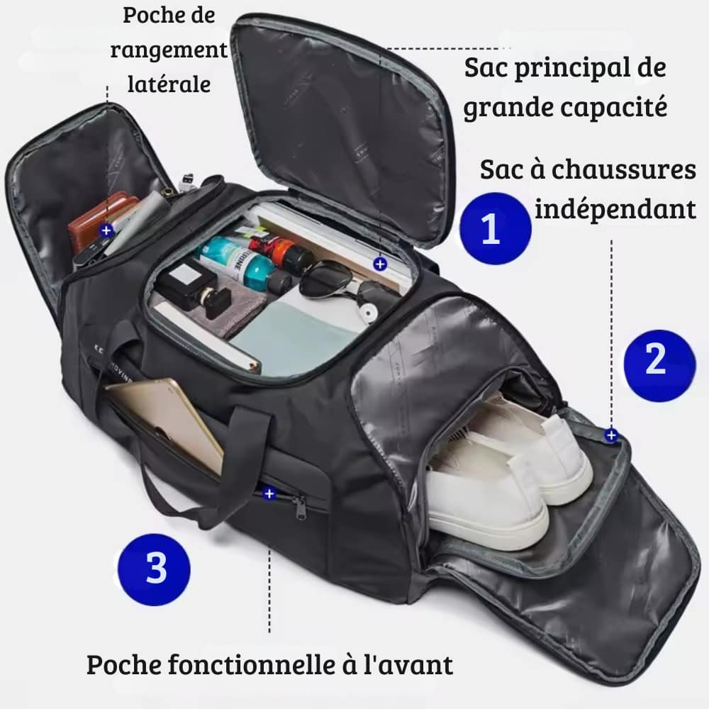 Sac cabine Ryanair 55x40x20 cm