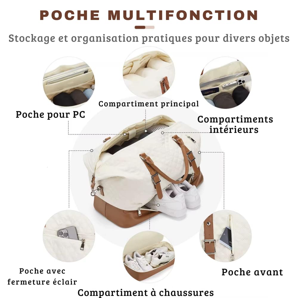 Sac de voyage 55x40x20 cm