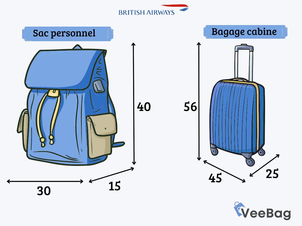 Dimension bagage cabine British Airways : quelles règles s’appliquent ?