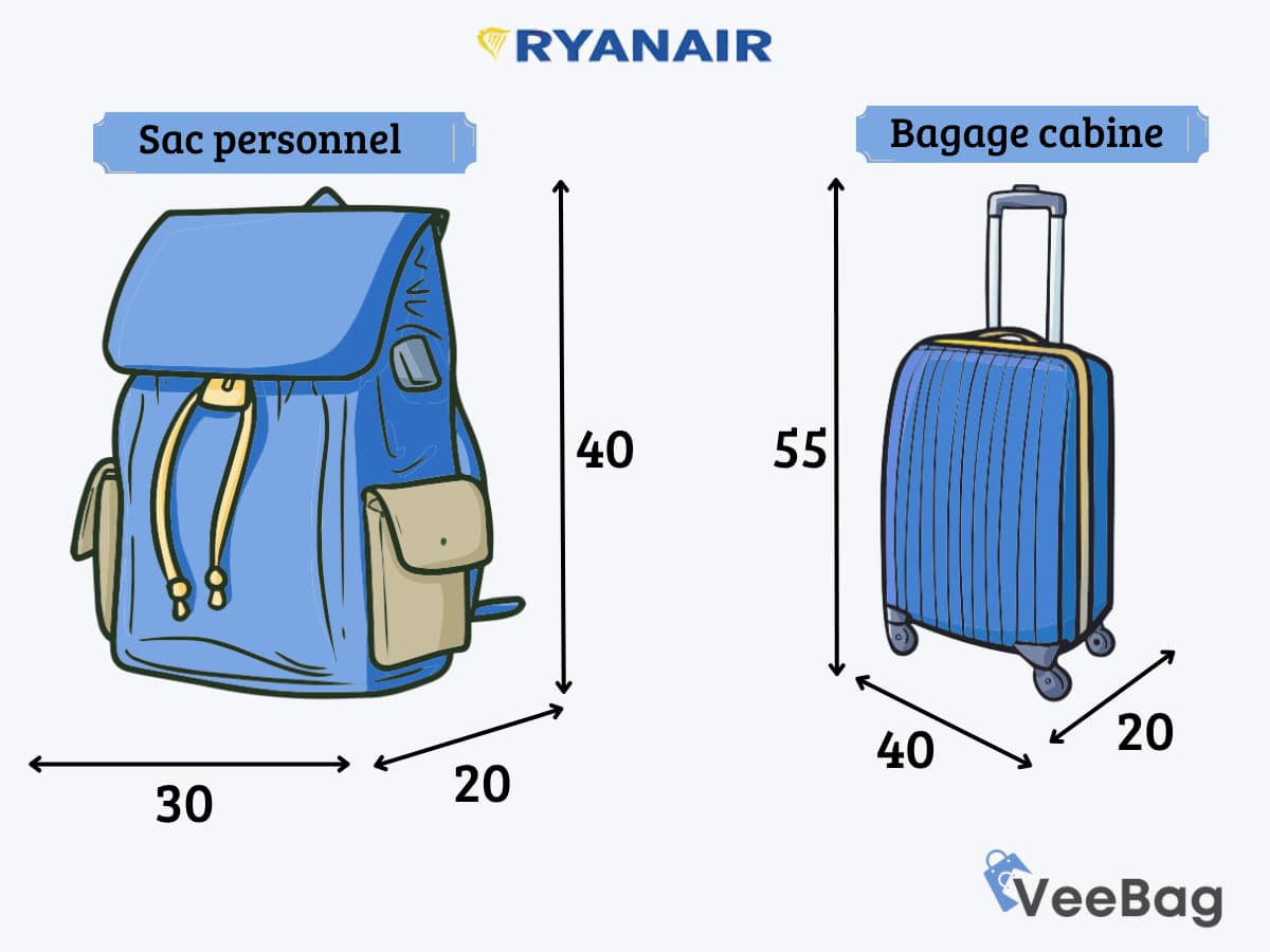 Bagages Cabine Ryanair
