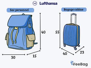 Taille Bagage Cabine Lufthansa