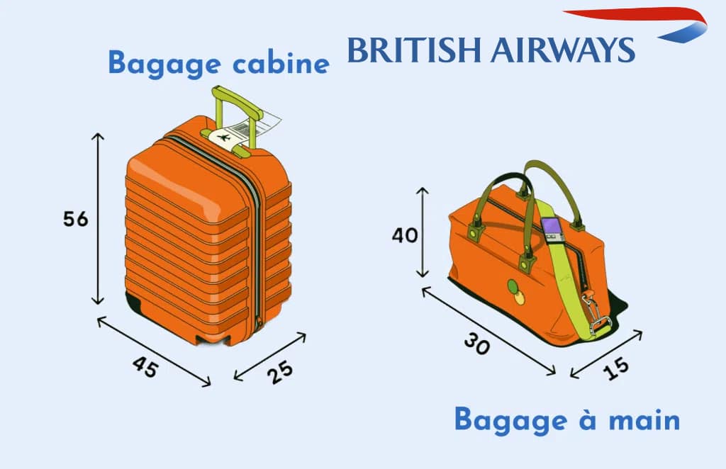 Dimension bagage cabine British Airways