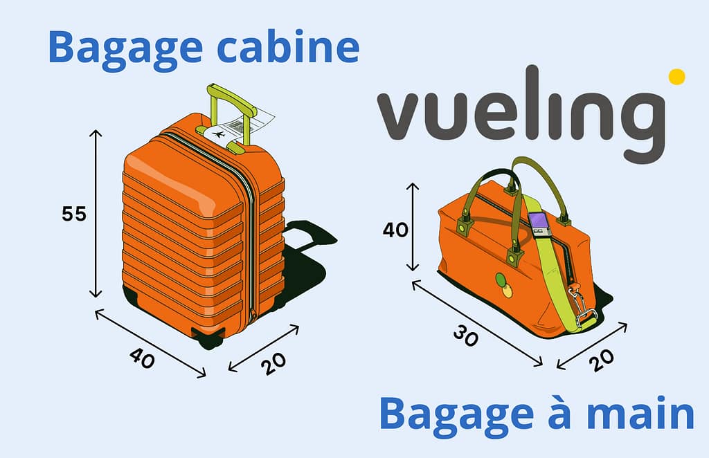 Dimension bagage cabine Vueling : Quelles sont les règles à respecter ?