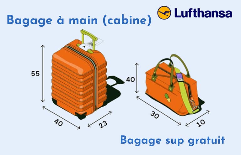 Sitemapcdatahttpsshopinf Inetcomtaille Bagage Cabine Lufthansa